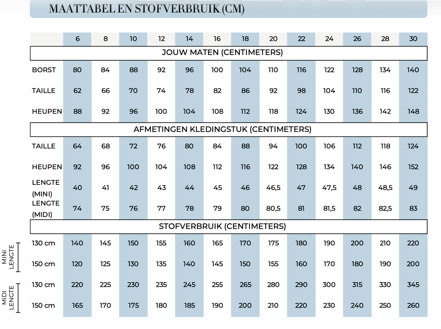 Blake pattern printed version