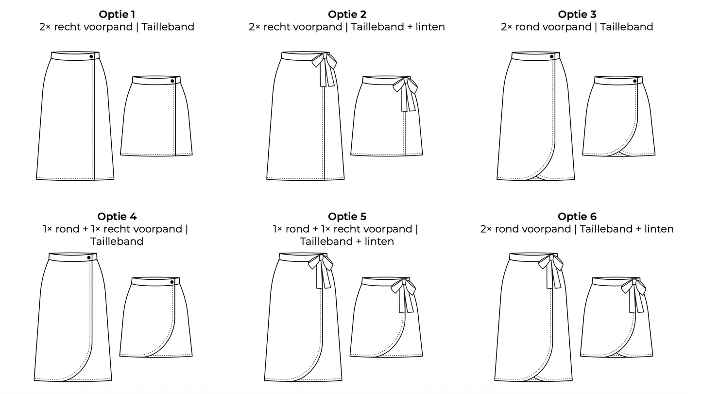 Blake pattern printed version